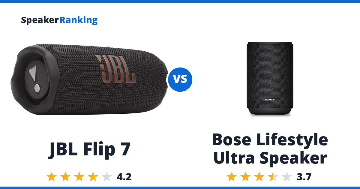 JBL Flip 7 vs Bose Lifestyle Ultra Speaker