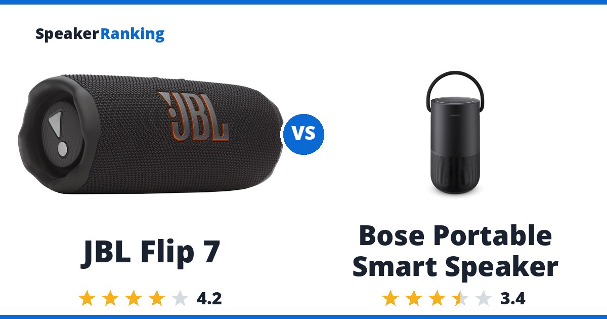 JBL Flip 7 vs Bose Portable Smart Speaker