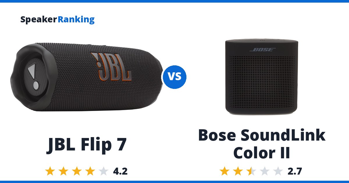 JBL Flip 7 vs Bose SoundLink Color II