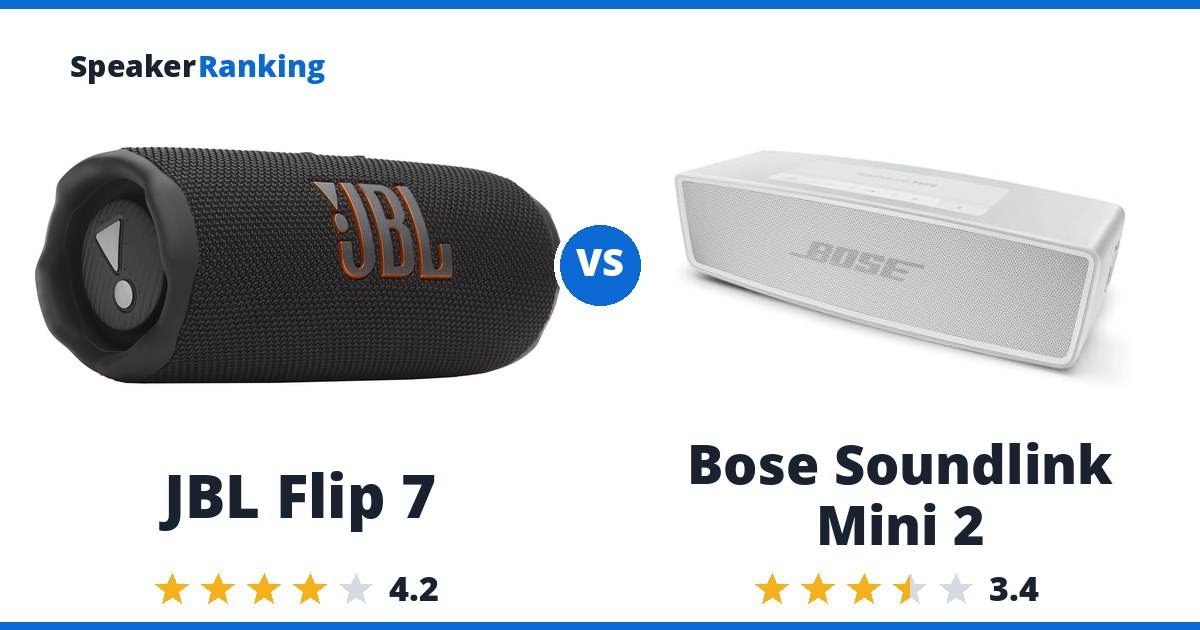 JBL Flip 7 vs Bose Soundlink Mini 2