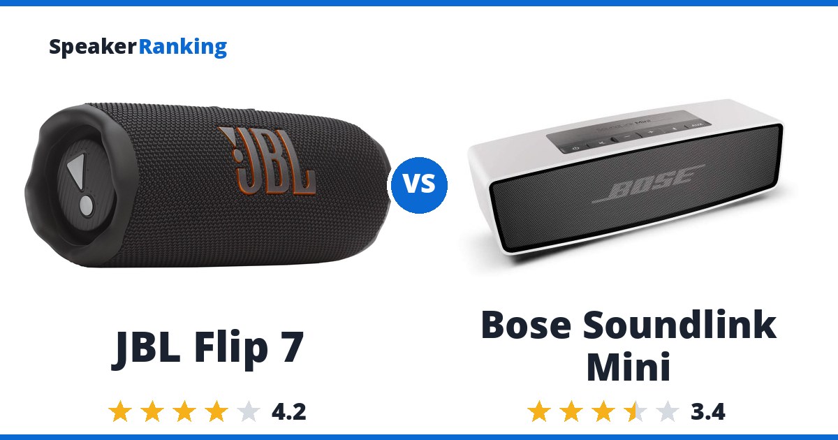 JBL Flip 7 vs Bose Soundlink Mini