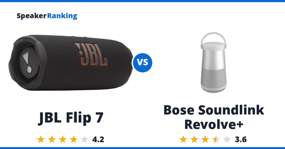 JBL Flip 7 vs Bose Soundlink Revolve+
