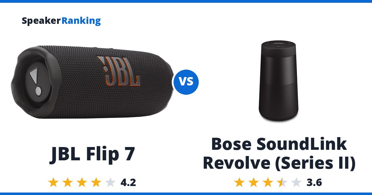 JBL Flip 7 vs Bose SoundLink Revolve (Series II)