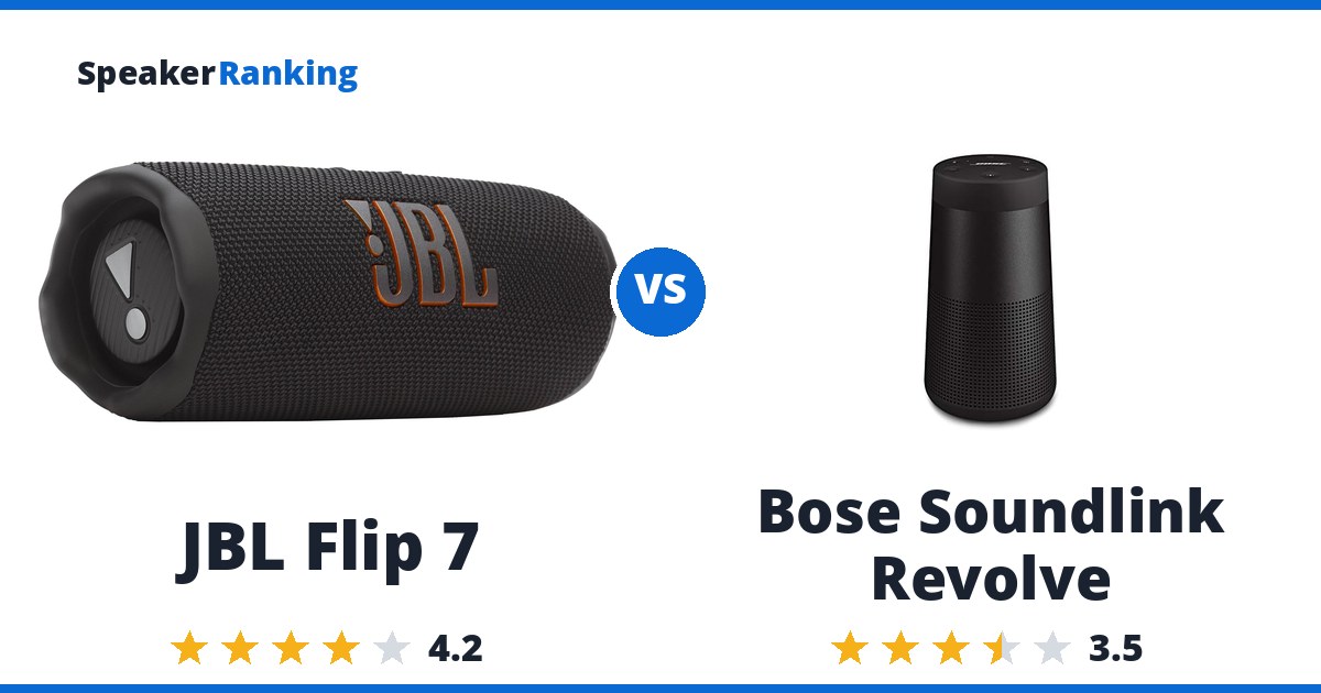 JBL Flip 7 vs Bose Soundlink Revolve