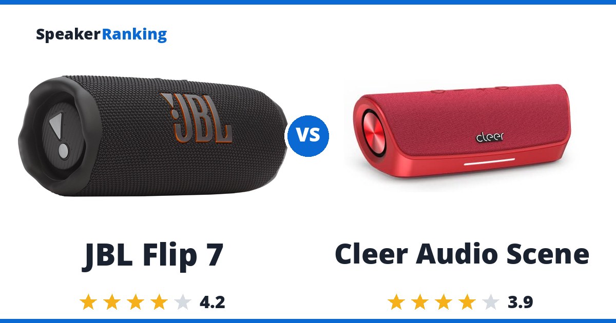 JBL Flip 7 vs Cleer Audio Scene