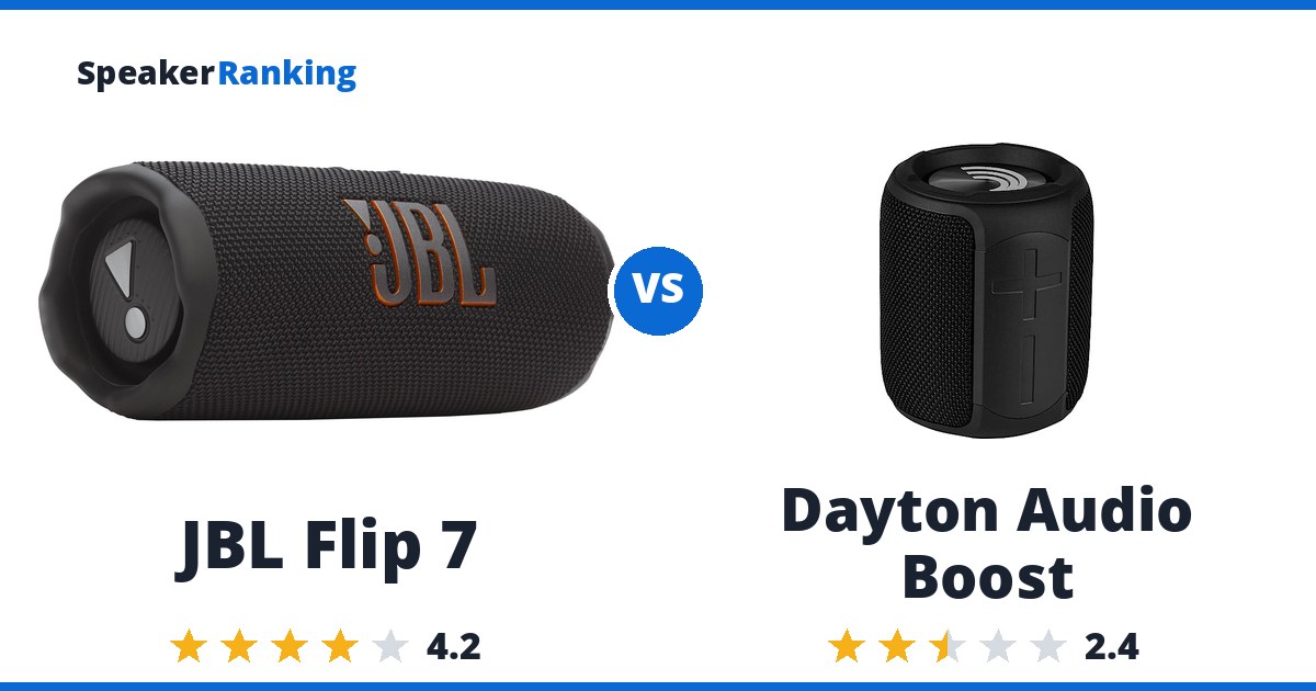 JBL Flip 7 vs Dayton Audio Boost