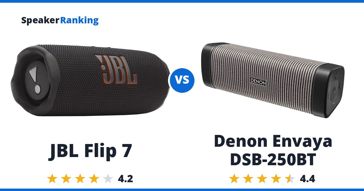 JBL Flip 7 vs Denon Envaya DSB-250BT