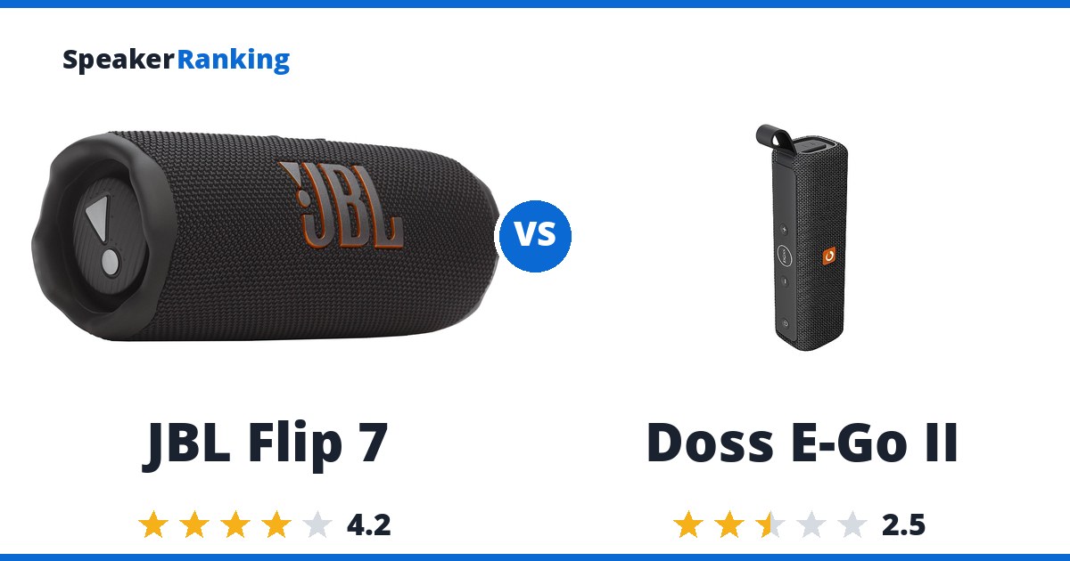 JBL Flip 7 vs Doss E-Go II