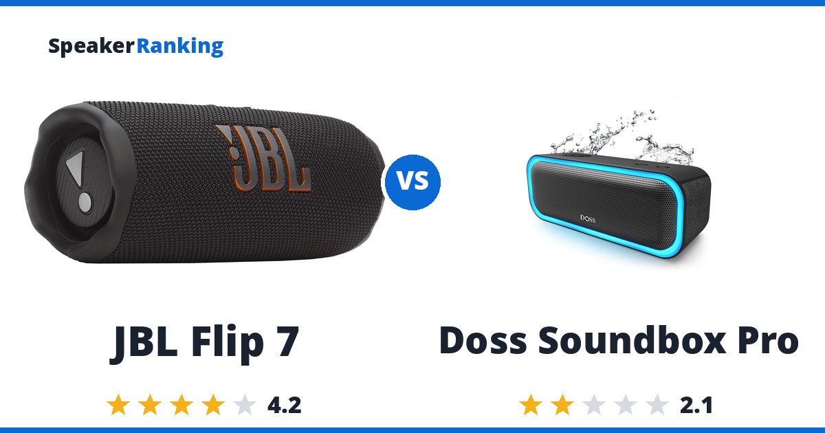 JBL Flip 7 vs Doss Soundbox Pro