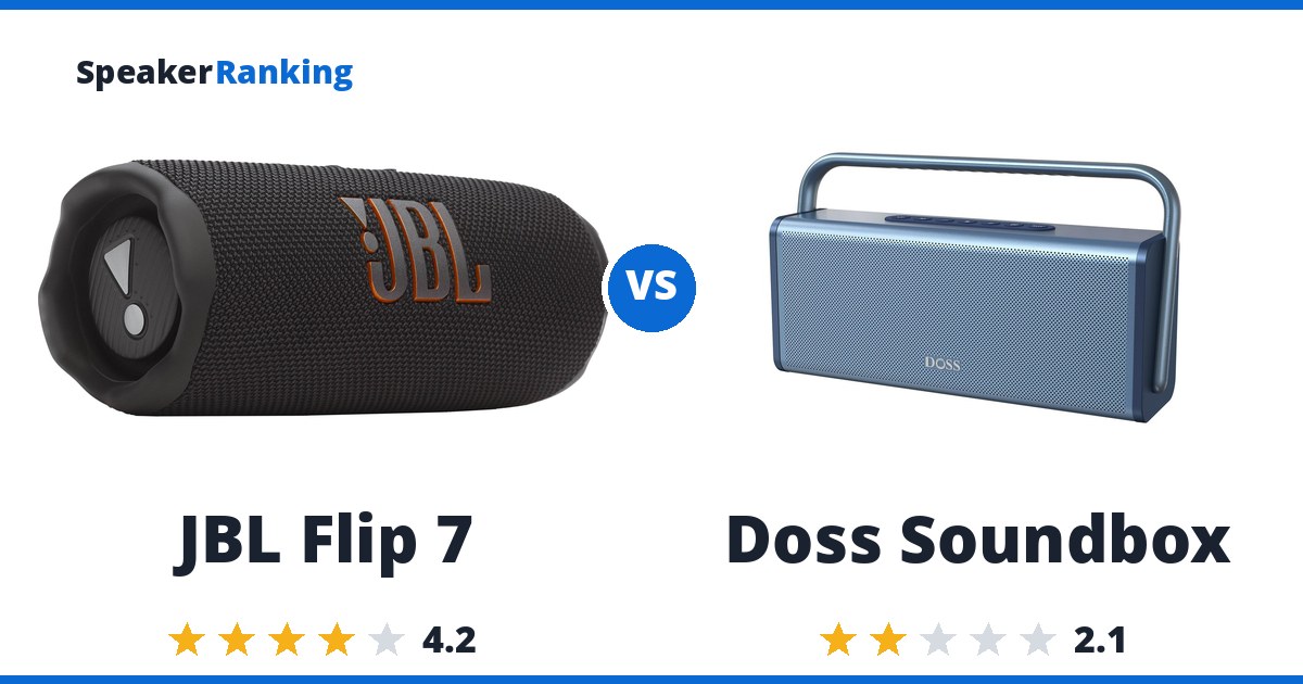 JBL Flip 7 vs Doss Soundbox
