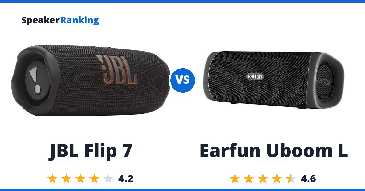 JBL Flip 7 vs Earfun Uboom L