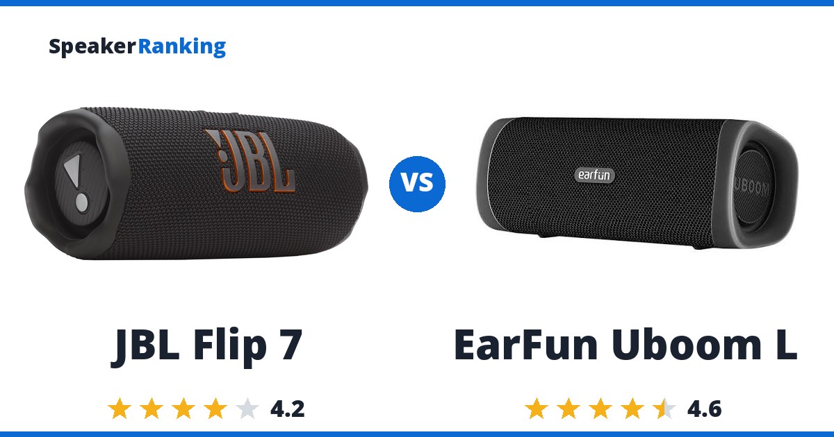JBL Flip 7 vs EarFun Uboom L