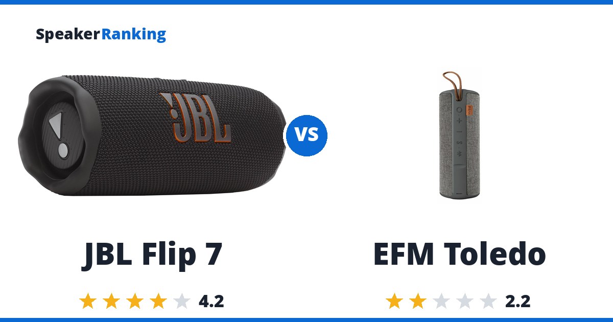 JBL Flip 7 vs EFM Toledo