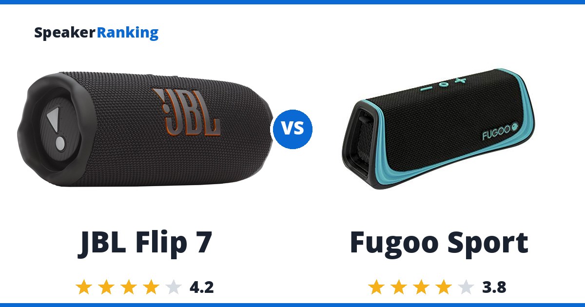 JBL Flip 7 vs Fugoo Sport