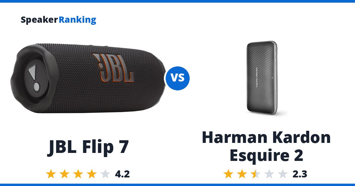 JBL Flip 7 vs Harman Kardon Esquire 2