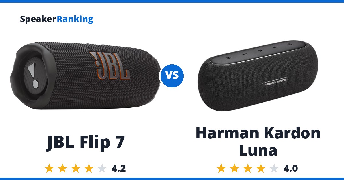JBL Flip 7 vs Harman Kardon Luna
