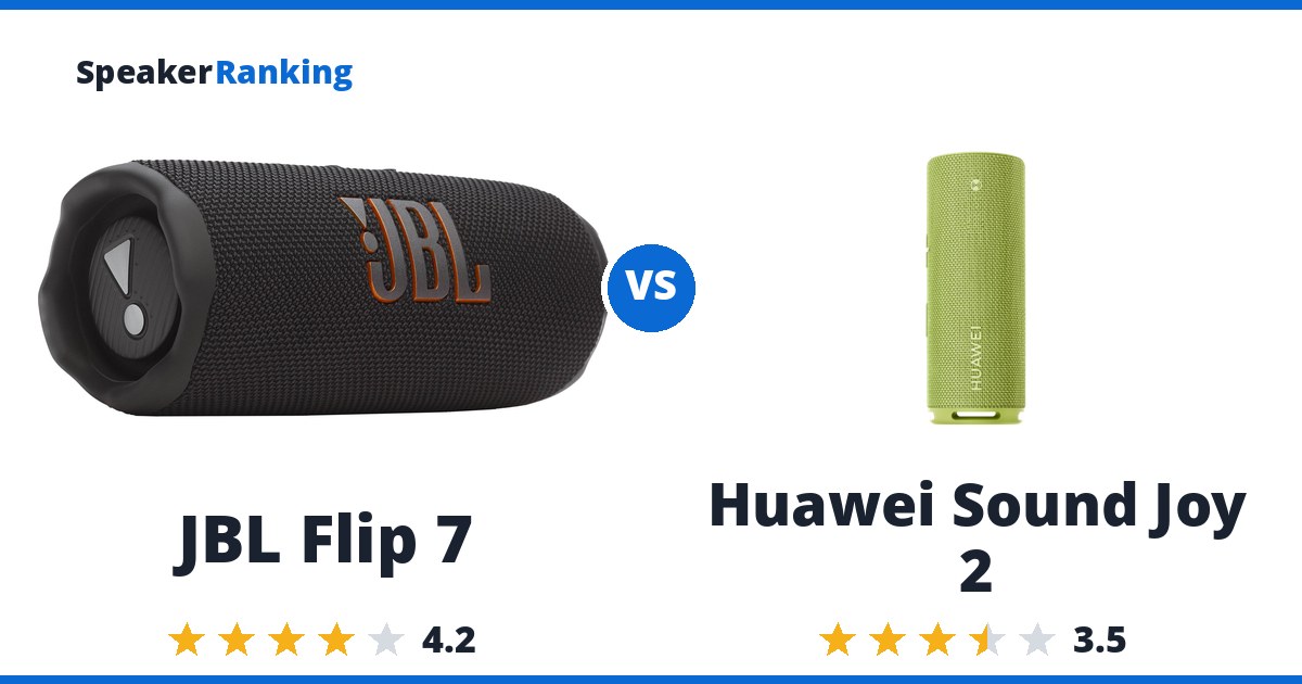 JBL Flip 7 vs Huawei Sound Joy 2