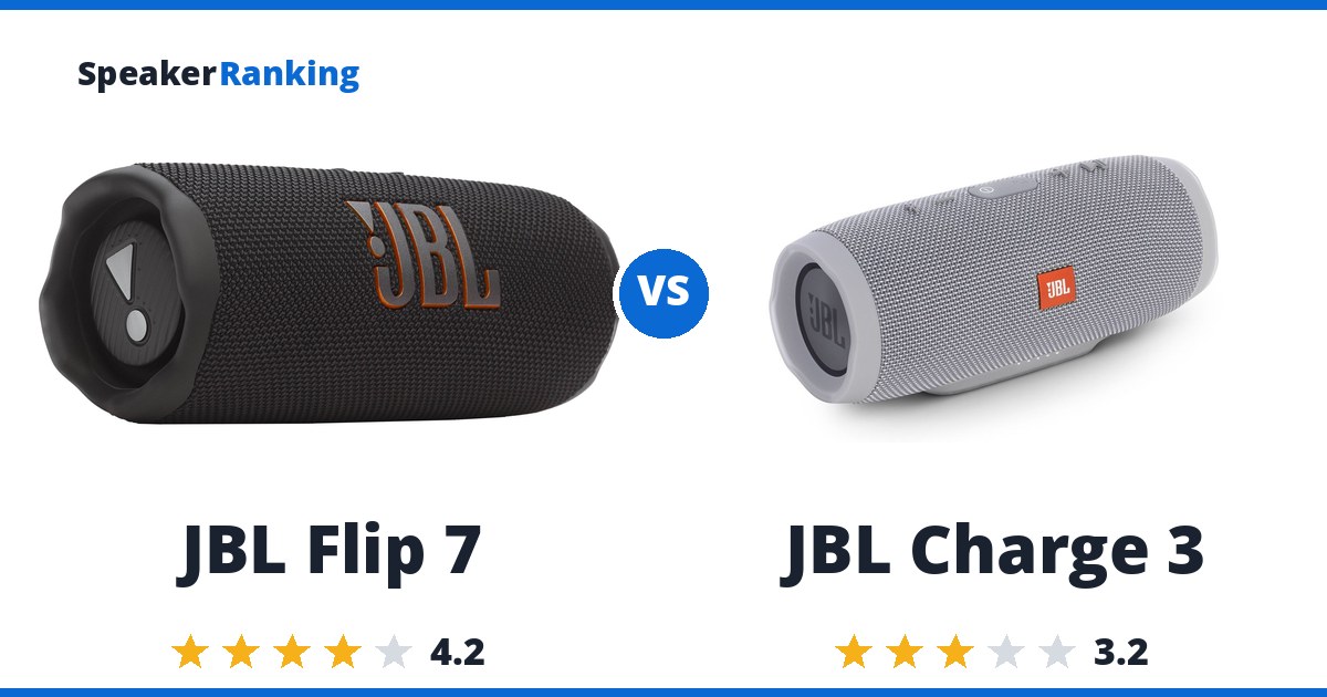JBL Flip 7 vs JBL Charge 3