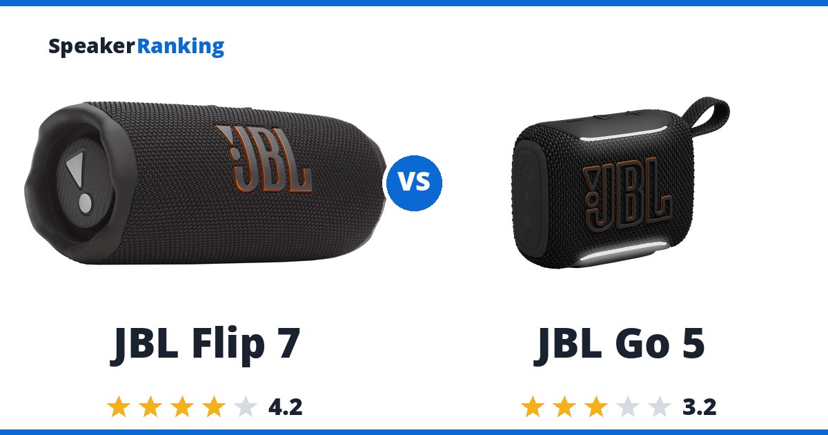 JBL Flip 7 vs JBL Go 5