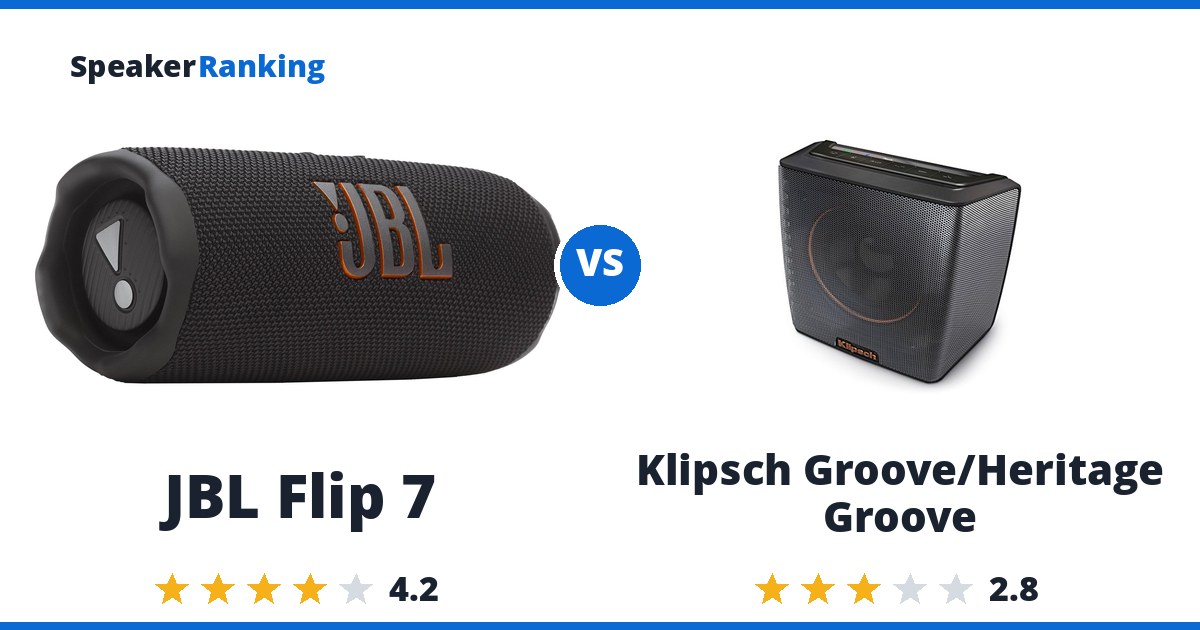 JBL Flip 7 vs Klipsch Groove/Heritage Groove