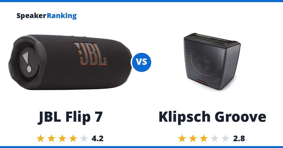 JBL Flip 7 vs Klipsch Groove