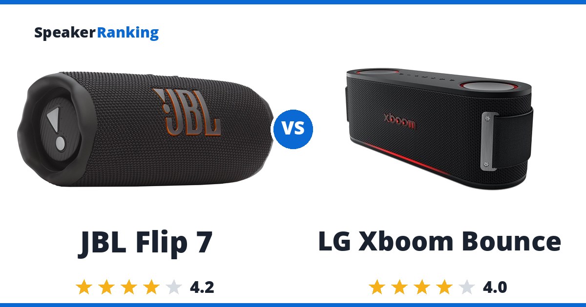 JBL Flip 7 vs LG Xboom Bounce