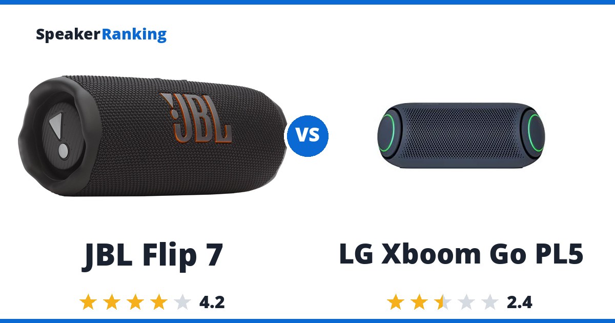 JBL Flip 7 vs LG Xboom Go PL5
