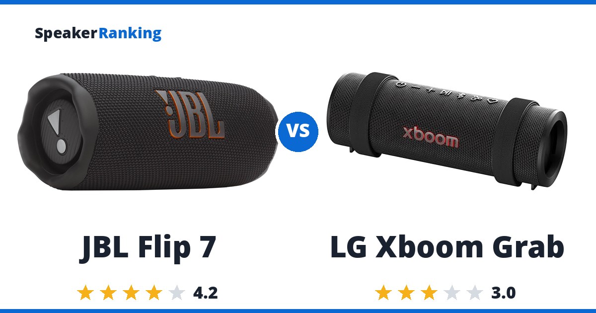 JBL Flip 7 vs LG Xboom Grab