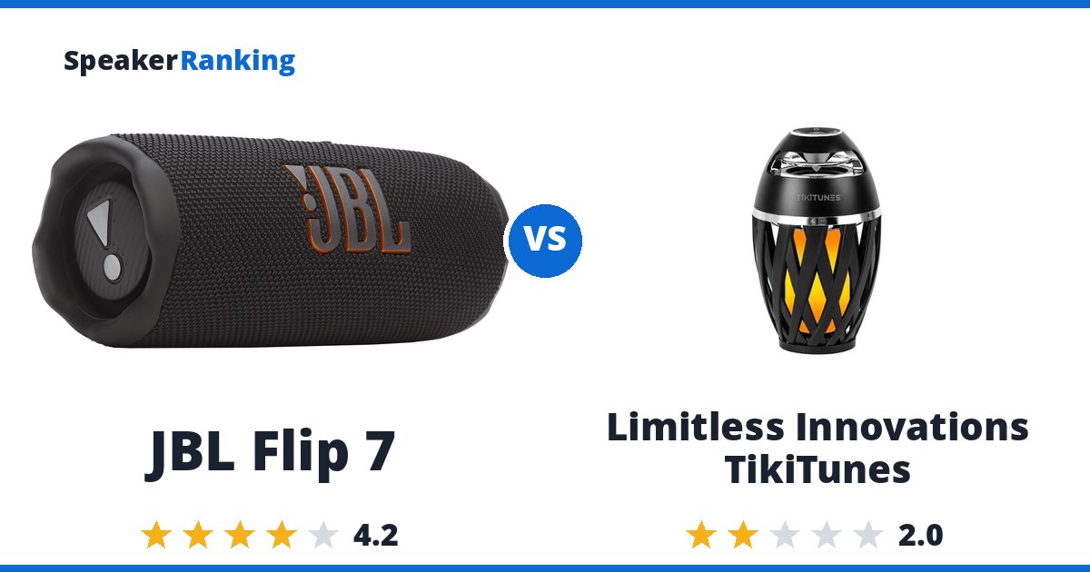 JBL Flip 7 vs Limitless Innovations TikiTunes