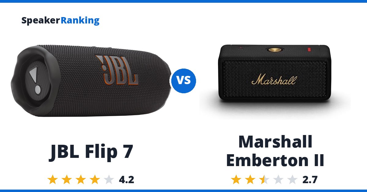 JBL Flip 7 vs Marshall Emberton II