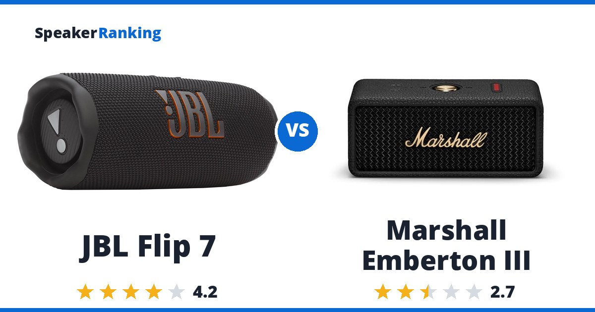 JBL Flip 7 vs Marshall Emberton III