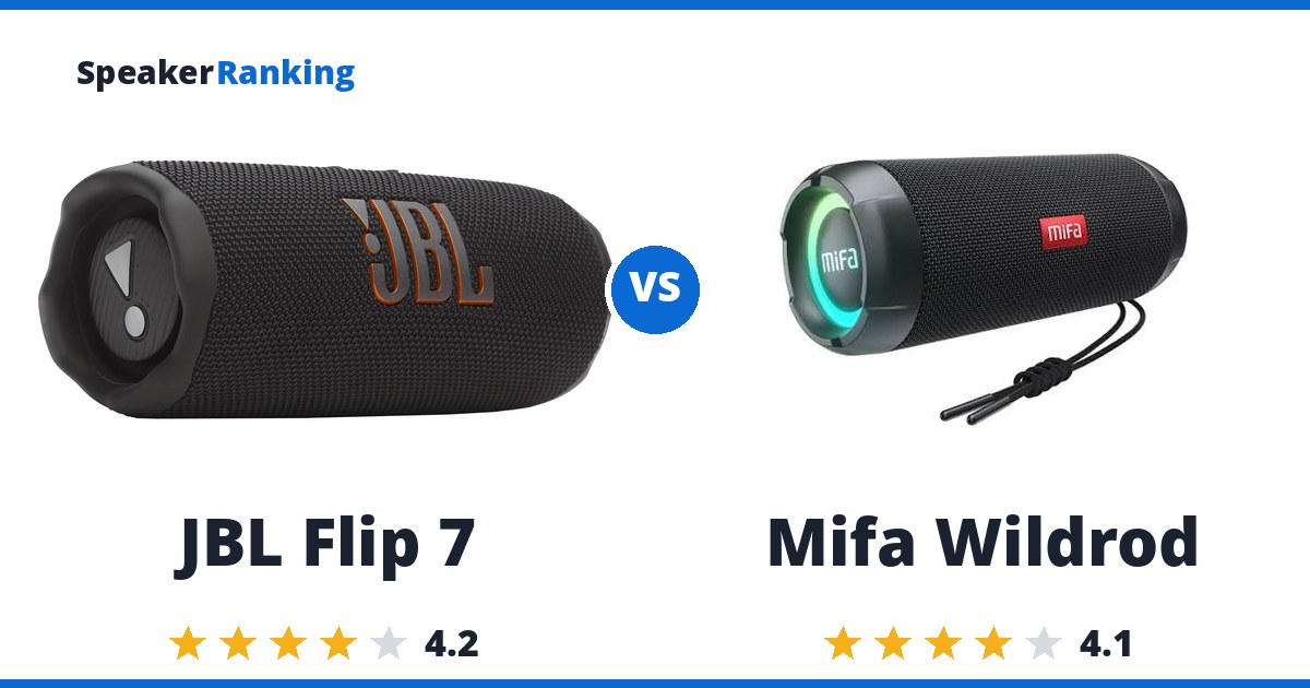 JBL Flip 7 vs Mifa Wildrod