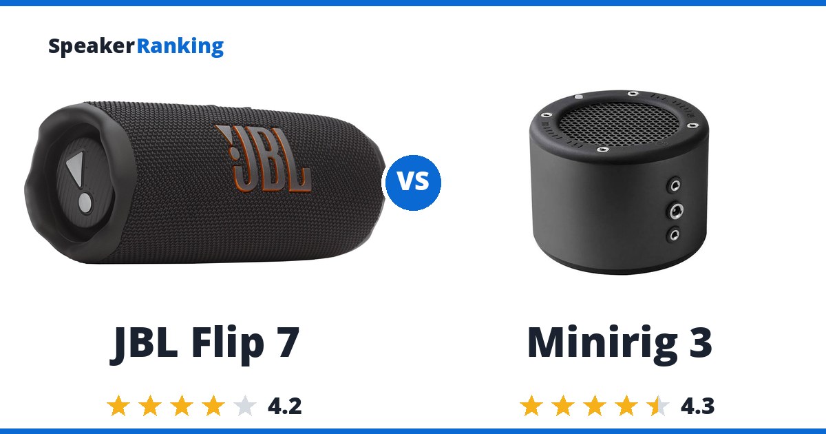 JBL Flip 7 vs Minirig 3