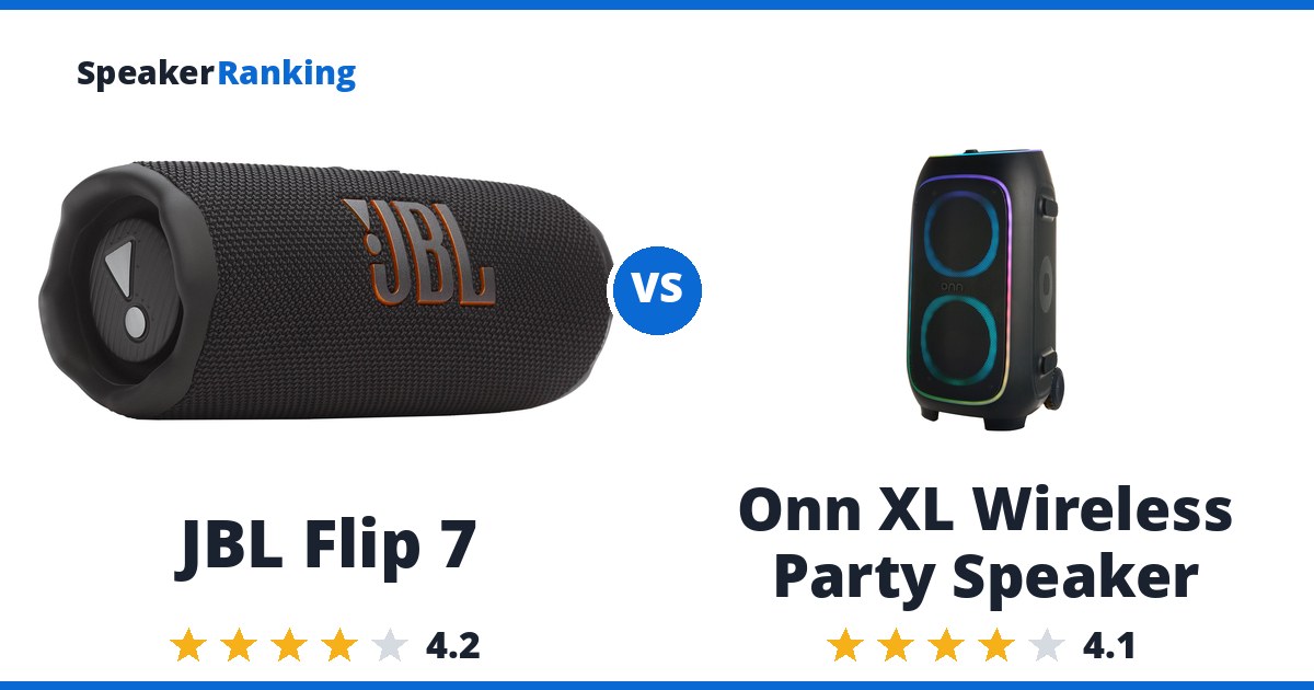 JBL Flip 7 vs Onn XL Wireless Party Speaker