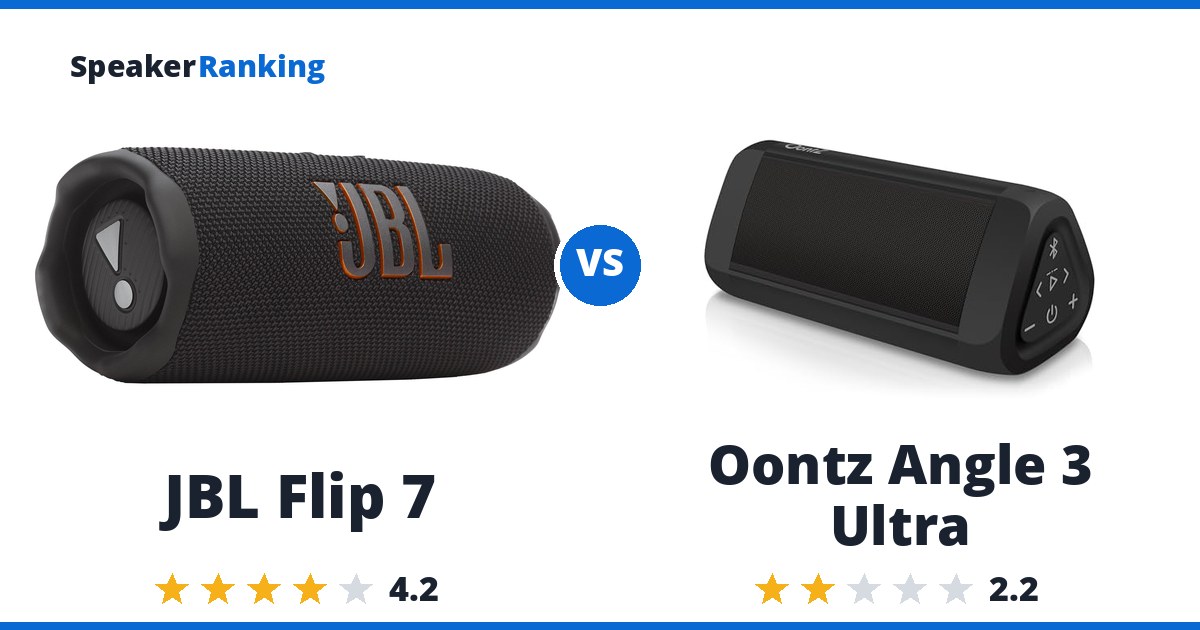 JBL Flip 7 vs Oontz Angle 3 Ultra