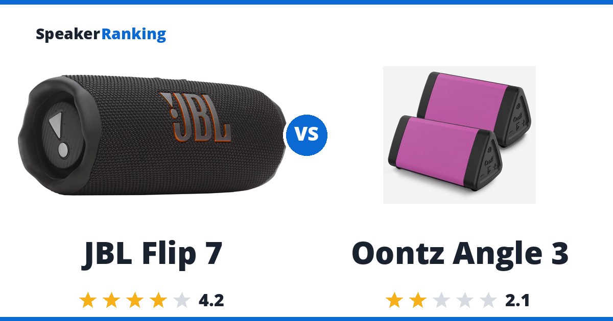 JBL Flip 7 vs Oontz Angle 3