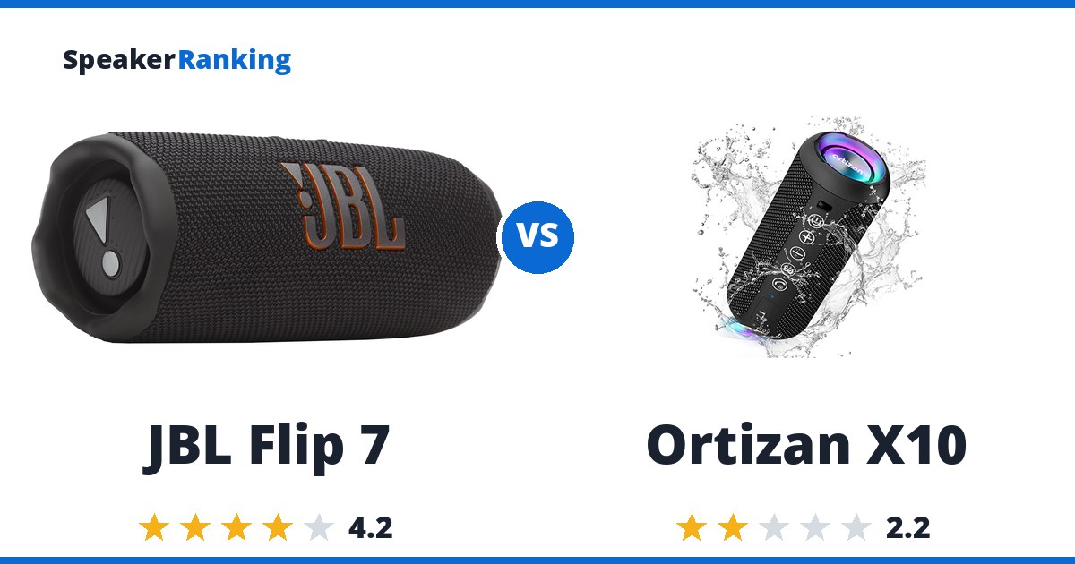 JBL Flip 7 vs Ortizan X10