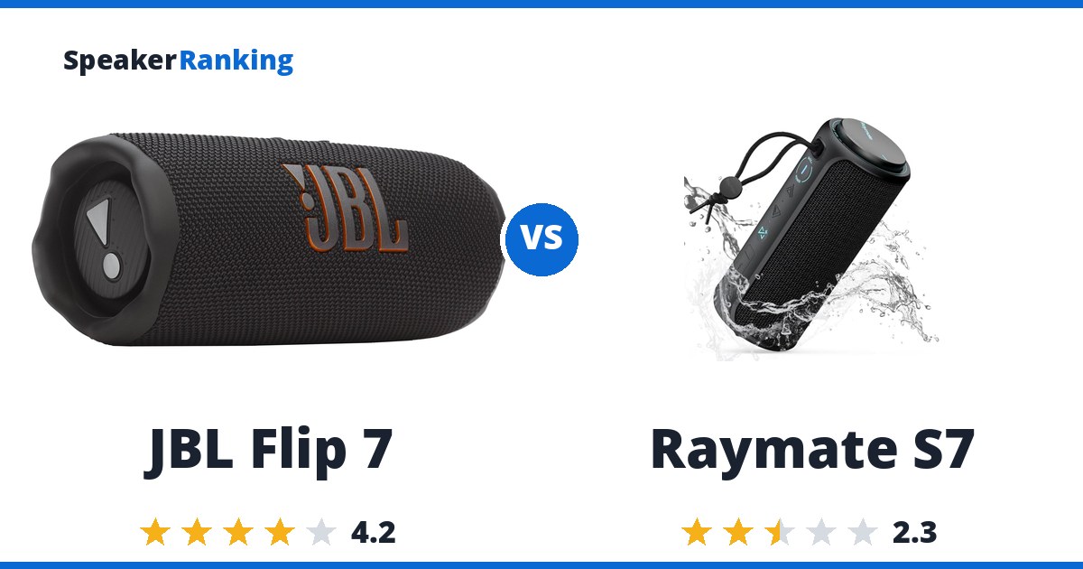 JBL Flip 7 vs Raymate S7