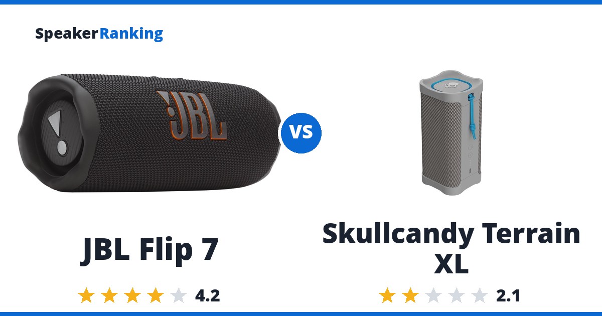 JBL Flip 7 vs Skullcandy Terrain XL