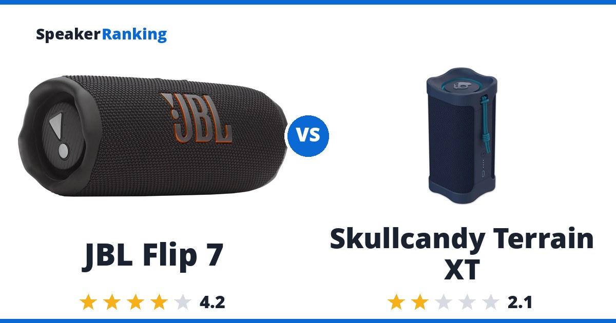 JBL Flip 7 vs Skullcandy Terrain XT