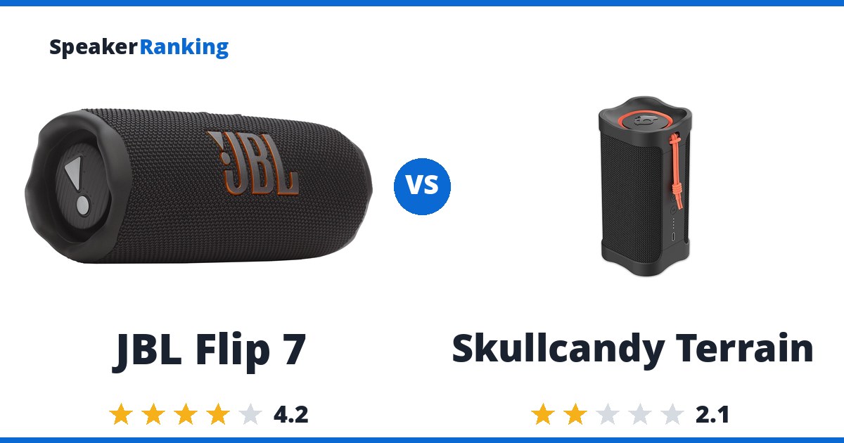 JBL Flip 7 vs Skullcandy Terrain