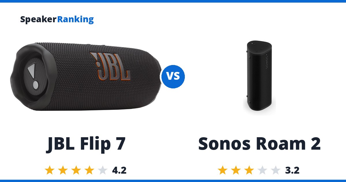 JBL Flip 7 vs Sonos Roam 2
