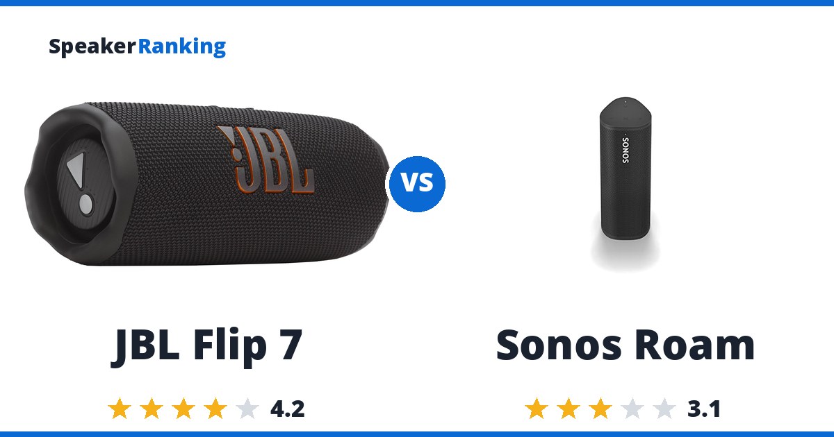 JBL Flip 7 vs Sonos Roam