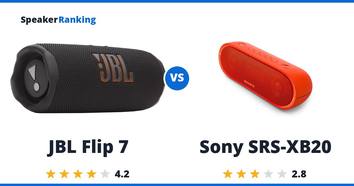 JBL Flip 7 vs Sony SRS-XB20