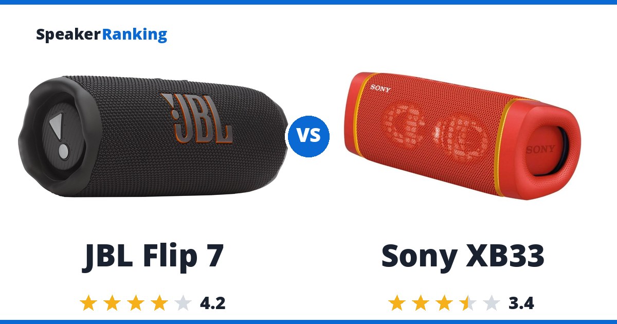 JBL Flip 7 vs Sony XB33
