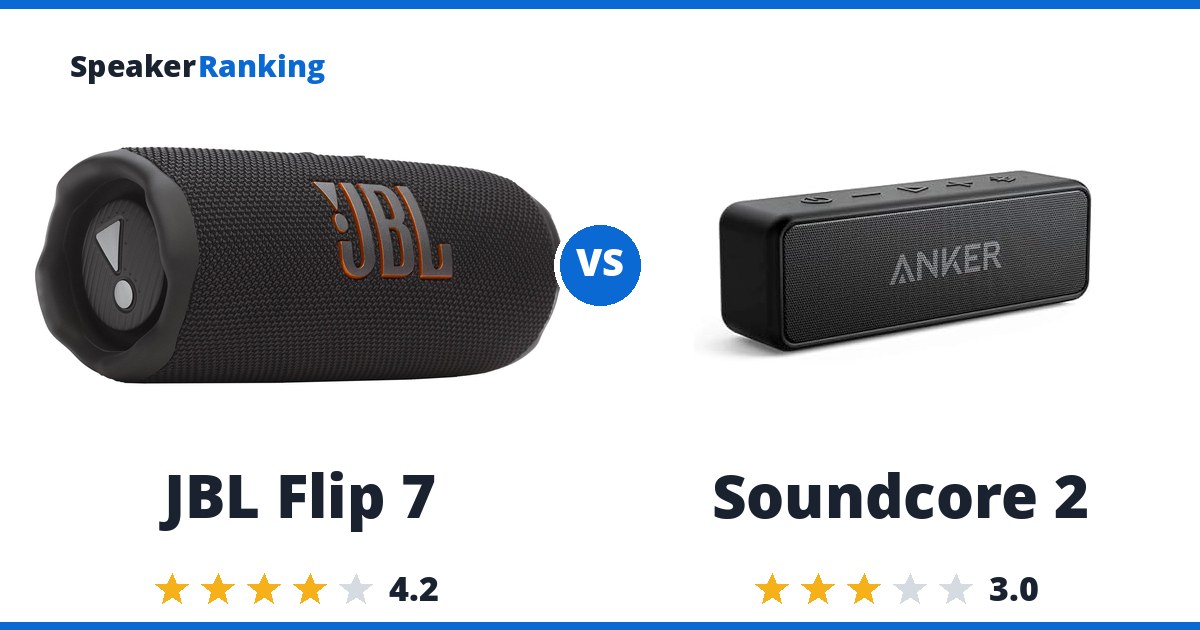 JBL Flip 7 vs Soundcore 2