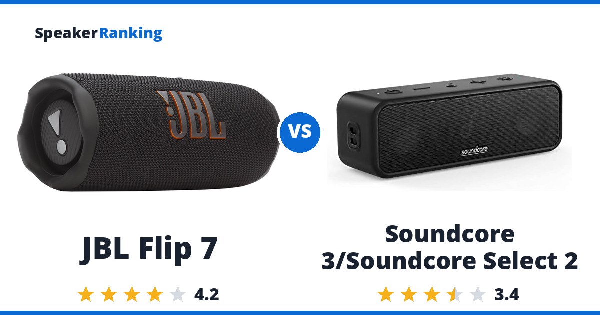JBL Flip 7 vs Soundcore 3/Soundcore Select 2