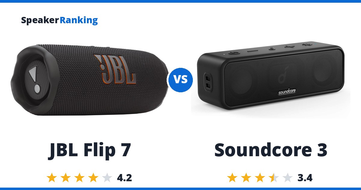 JBL Flip 7 vs Soundcore 3