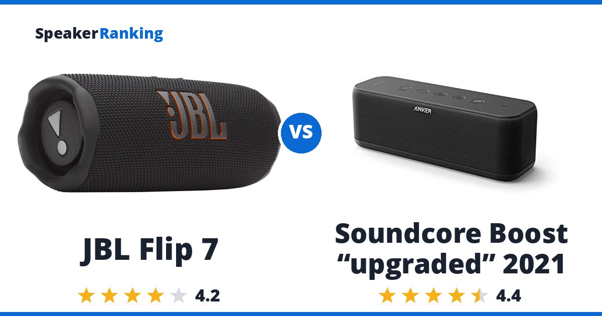 JBL Flip 7 vs Soundcore Boost “upgraded” 2021
