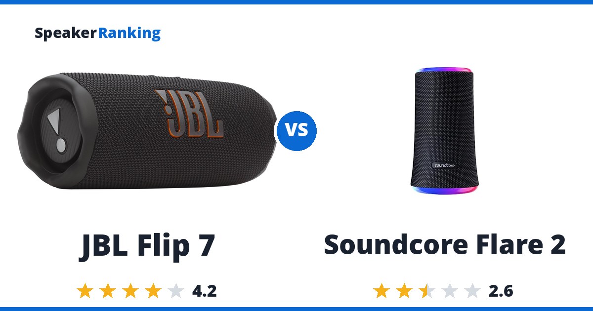 JBL Flip 7 vs Soundcore Flare 2